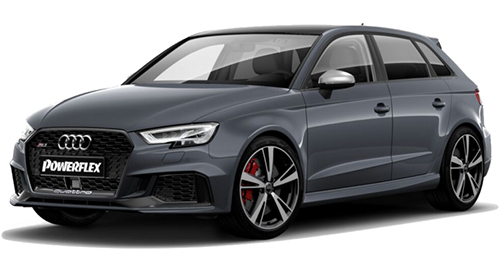 RS3 (2015-)