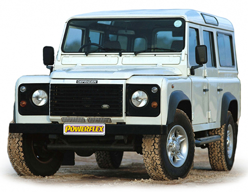 Defender (1984 - 1993)