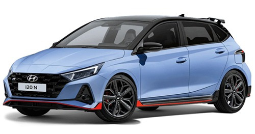 i20 Models