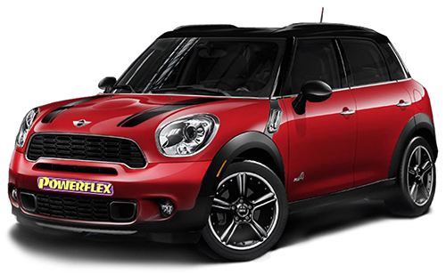 Countryman R60 4WD (2010-2016)