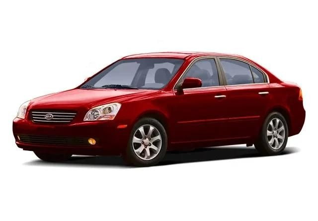 Optima Magnetis II (MG)