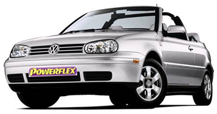 Golf MK4 Cabrio (1997-2004)