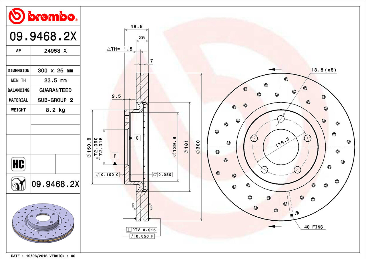 Diagramm