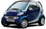 ForTwo 450 (1998 - 2007)