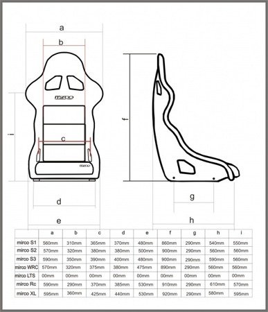 Car Seat Mirco WRC