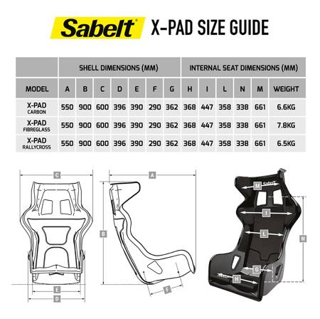 Fotel Sabelt X-PAD CARBON