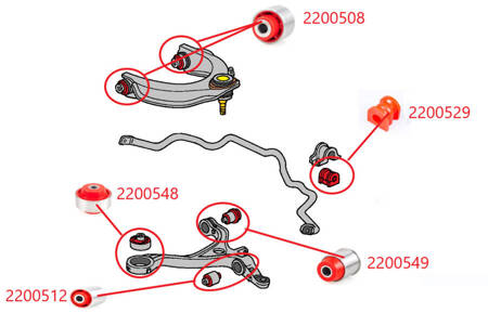 Front lower wishbone bush, rear - MPBS COMFORT SERIES: 2200549 Honda Accord VII, VIII