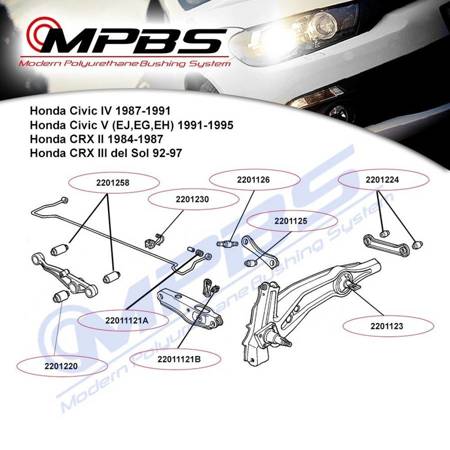 Front rear suspension rod bush - MPBS: 2201224 Acura Integra III / Type R,, I, Honda CRX II, del Sol, Civic IV, V (EJ,EG,EH), VI (EJ,EK,EM1), JAPAN, (MB,MC,MA), UK, III, R, MG ZS, Rover 400, 45,