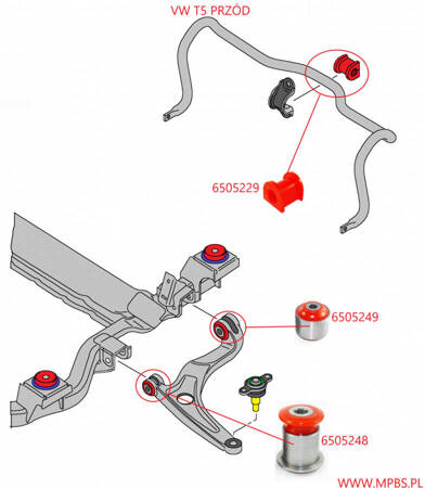 Front suspension kit - MPBS: 6505202 Volkswagen Transporter T5,