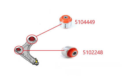 Front wishbone bushings set - MPBS: 5104402-PZ Renault Espace V (JR_), Grand Scenic IV, Megane IV Grandtour, Sedan, (JFA), Talisman (_FD)