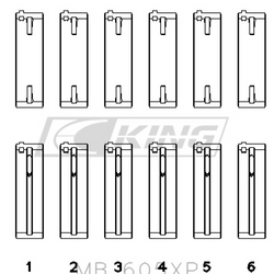 King Main Bearing Shell VAG AAB, AEU, APL, AAF, NG, RT, JS - MB 605XP STDX