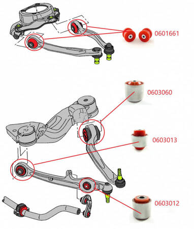 MPBS front wishbone bushing set: 0603002-PZ Audi A8 D3, Bentley Continental, Volkswagen Phaeton,