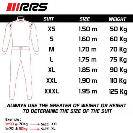 RRS FIA SPEED Overalls