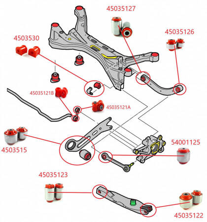 Rear suspension kit - MPBS COMFORT SERIES: 5400103 Saab 9-3 II