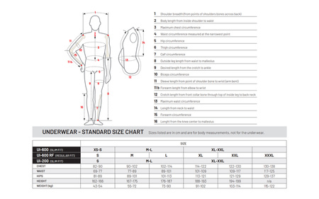 Sabelt UI-600 RF Pants