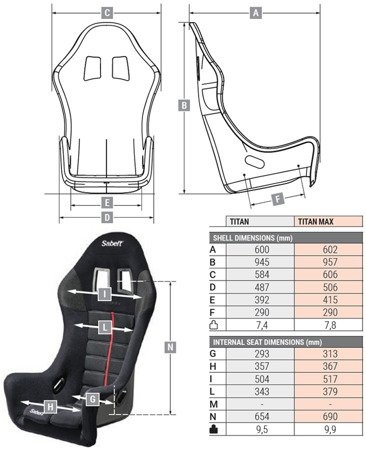 Seat Sabelt TITAN (2021)