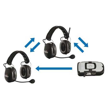 Stilo VerbaCom communication system for one driver and two mechanics