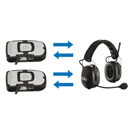 Stilo VerbaCom communication system for two drivers and one mechanic