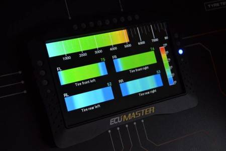 Thermal imaging camera ECUMASTER