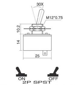 Universal IRP switch