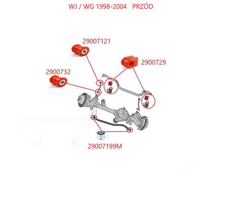 Aufhängungsbuchsensatz - MPBS: 2900701 Jeep Grand Cherokee II WJ / WG,