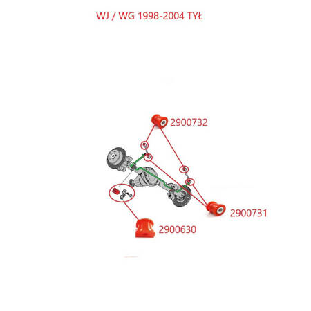 Aufhängungsbuchsensatz - MPBS: 2900701 Jeep Grand Cherokee II WJ / WG,