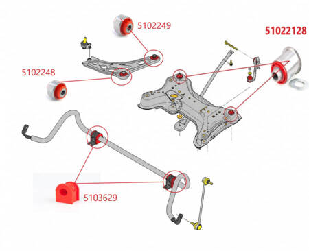 Buchsensatz Vorderradaufhängung - MPBS: 5103602 Fiat Talento, Nissan NV300, Primastar, Opel Vivaro A, B, Renault Traffic III, Trafic II,