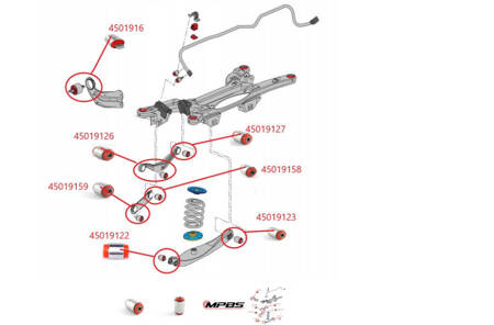 Hintere Querlenkerbuchse (innen) MPBS COMFORT SERIE: 45019123 Opel Insignia A,