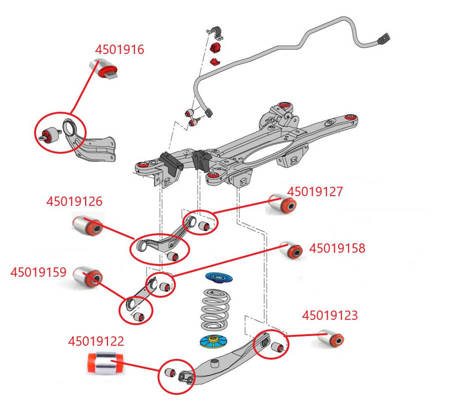 Hinterradaufhängungssatz: MPBS: 4501903-PZ Opel Insignia A,, II,