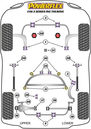 Polyurethan buchsen Powerflex BMW 3 Series   - Compact PFF5-4601 Nummer im Diagramm: 1