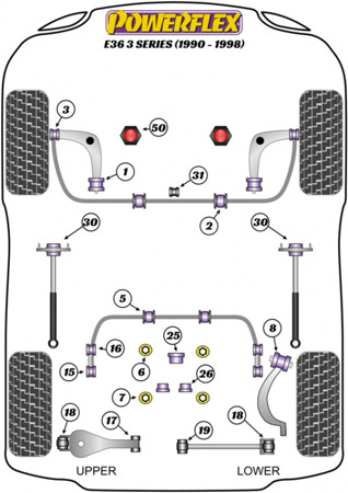 Polyurethan buchsen Powerflex BMW 3 Series   - E30 inc M3 (1982-1991) PFF5-303 Nummer im Diagramm: 1