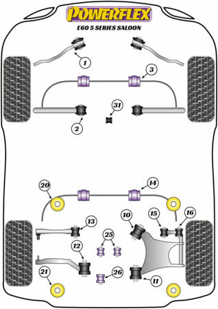 Polyurethan buchsen Powerflex BMW 5 Series   - E60 5 Series, Saloon PFF5-703-24.6 Nummer im Diagramm: 3