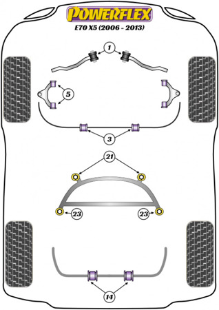 Polyurethan buchsen Powerflex BMW X Series  - E70 X5 (2006-2013) PFF5-1401 Nummer im Diagramm: 1