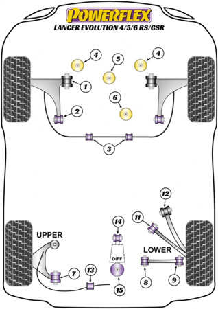 Polyurethan buchsen Powerflex Mitsubishi Lancer Evolution IV, V & VI RS/GSR (1996-2001) -  PFF44-103-23 Nummer im Diagramm: 3