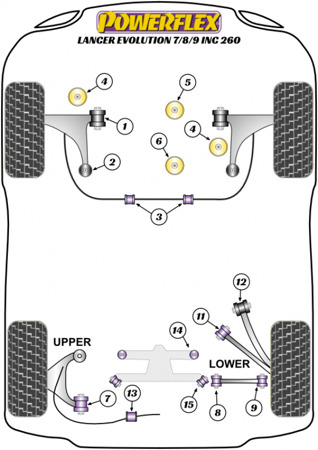 Polyurethan buchsen Powerflex Mitsubishi Lancer Evolution VII, VIII & IX inc 260 (2001-2007) -  PFF44-202G Nummer im Diagramm: 2