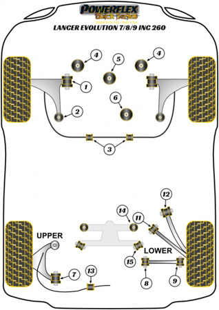 Polyurethan buchsen Powerflex Mitsubishi Lancer Evolution VII, VIII & IX inc 260 (2001 - 2007) PFF44-202GBLK Nr. im Diagramm: 2