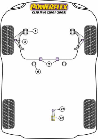 Polyurethan buchsen Powerflex Renault 19 inc 16v (1988-1996) -  PFF60-207-23 Nummer im Diagramm: 3