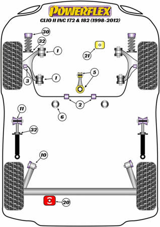 Polyurethan buchsen Powerflex Renault Clio II inc 172 & 182 (1998-2012) PFF60-206K Nummer im Diagramm: 5