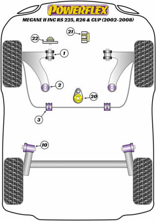Polyurethan buchsen Powerflex Renault Megane Models - Megane II inc RS 225, R26 and Cup (2002-2008) PFF60-820 Nummer im Diagramm: 20