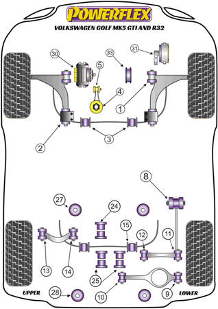 Polyurethan buchsen Powerflex Volkswagen Golf Mk5 GTI & R32 PFF85-504 Nummer im Diagramm: 4