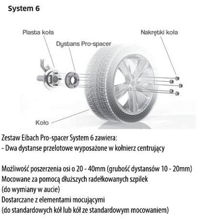 Spurverbreiterungen Eibach Pro-Spacer Porsche 944 06.81-07.91