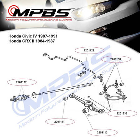 Stabilisatorbuchsen vorne – MPBS: 2201129 – Honda Civic IV 1987–1991, CRX II 1984–1987