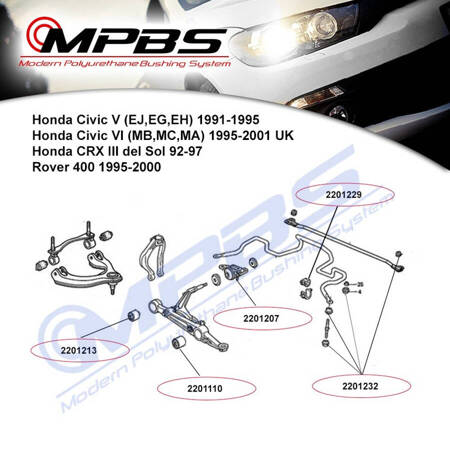 Stabilisatorbuchsen vorne – MPBS: 2201229 Acura Integra III / Type R, Honda CRX del Sol, Civic V (EJ,EG,EH), VI (EJ,EK,EM1), JAPAN, (MB,MC,MA) , UK, III, MG ZS, Rover 400, 45,