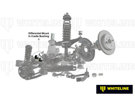 Whiteline Polyurethan-Aufhängungsbuchsen – KDT940 Subaru Forester SJ Levorg VM Liberty BN Outback BS Impreza WRX