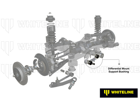 Whiteline Polyurethan-Aufhängungsbuchsen – KDT964 Mitsubishi Lancer CC EVO