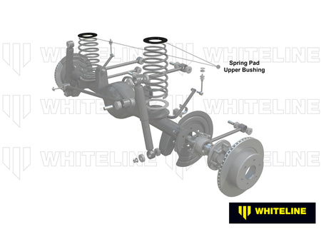 Whiteline Polyurethan-Aufhängungsbuchsen – W73414 Jeep Cherokee XJ Wrangler TJ JK Universal Products