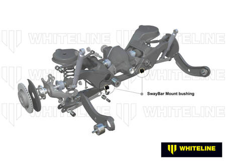 Whiteline-Stabilisatoren – Hinten – W23620 Audi A3 MK2 S3 Q3 8U TT Seat Altea MK1 XL Leon Toledo MK3 Skoda Octavia Superb B6 Yeti Volkswagen CC EOS Golf MK5 MK6 Plus Jetta A5 A6 Passat Alltrack Scirocco Tiguan Touran