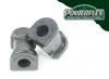 Polyurethan buchsen Powerflex BMW 3 Series E30 inc M3 (1982 - 1991) PFF5-302-20H Nummer im Diagramm: 2