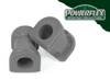 Polyurethan buchsen Powerflex BMW 3 Series E30 inc M3 (1982 - 1991) PFF5-302-24H Nummer im Diagramm: 2