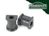 Polyurethan buchsen Powerflex BMW 3 Series E30 inc M3 (1982 - 1991) PFR5-308-15.5H Nummer im Diagramm: 6